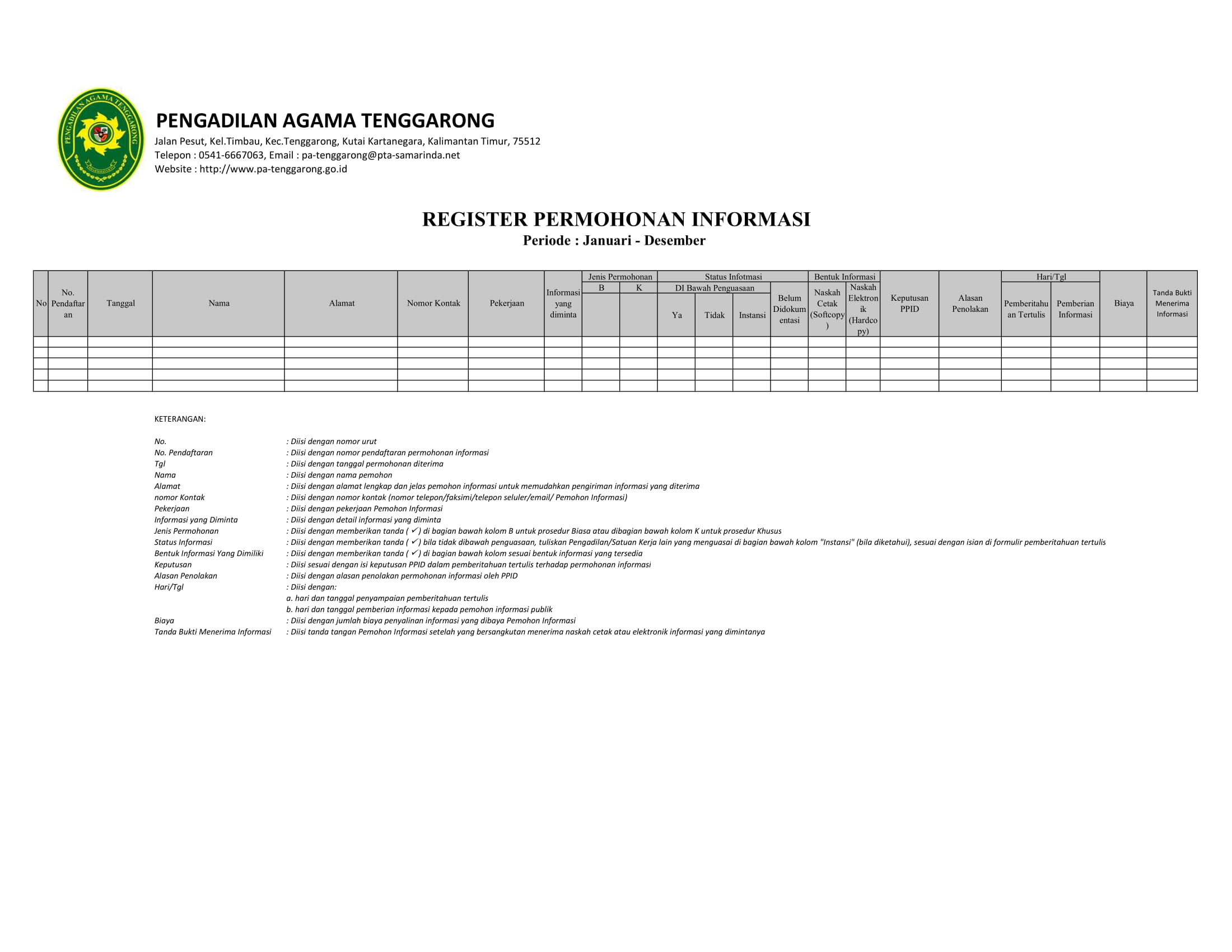 Daftar Register Permohonan