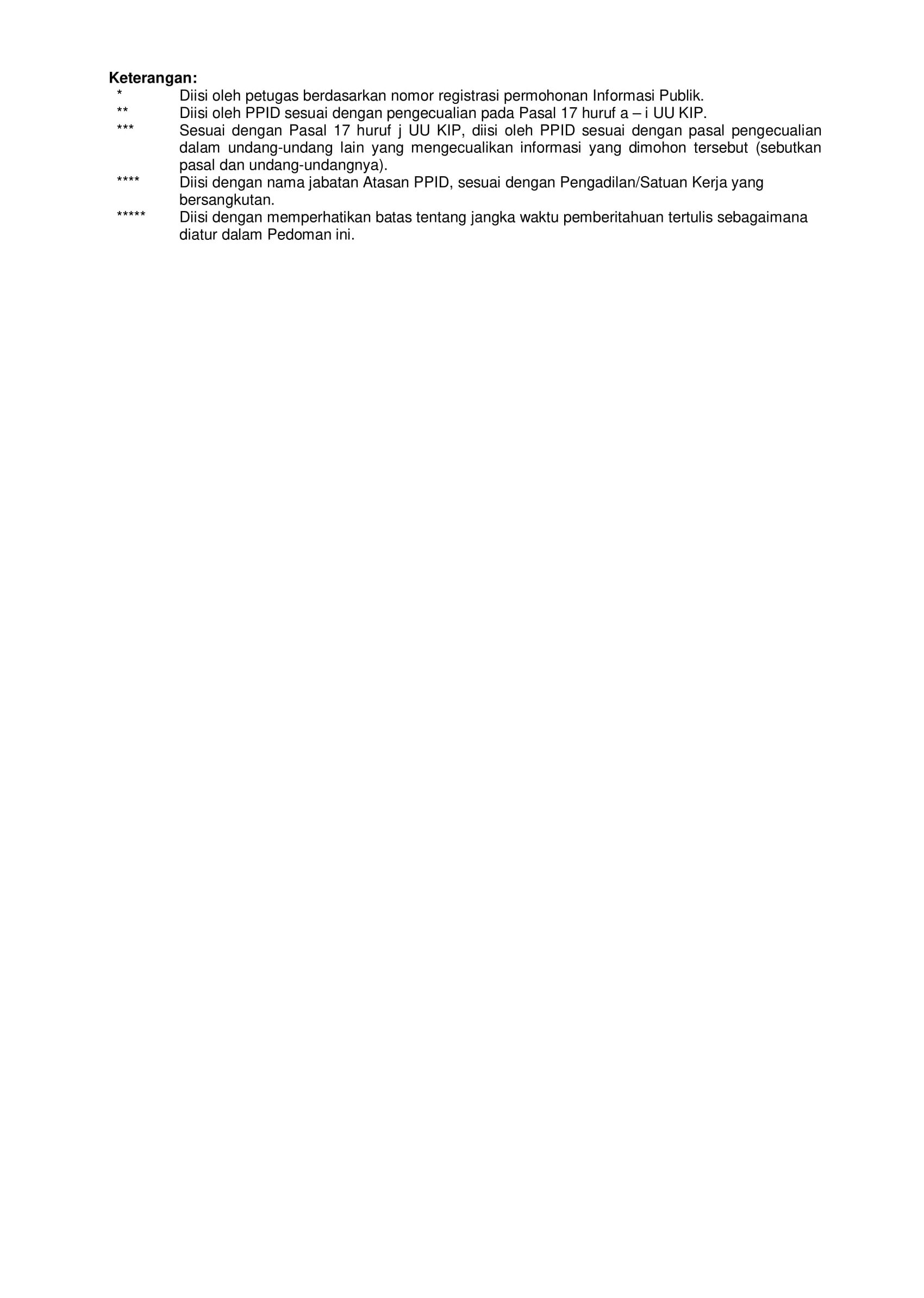 Profil PPID